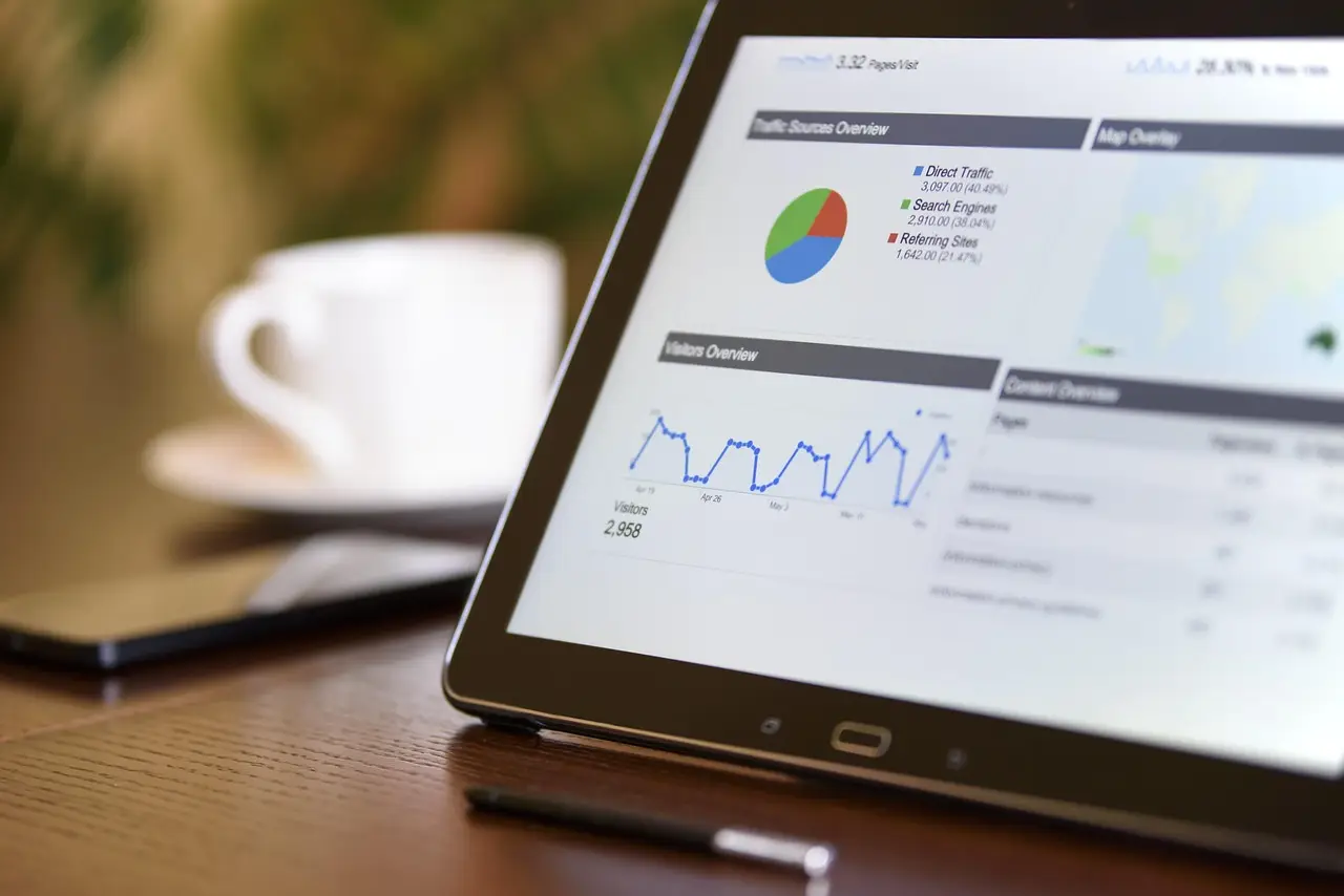 More marketing spend brings more challenges and complexity